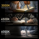 Luminária de Leitura Clip-On para livros