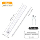 Luz de LED com Sensor de Movimento: Iluminação Inteligente e Sem Fios