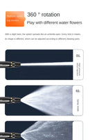 Esguicho High-Pressure Diamond: Poder de Lavadora Profissional na Sua Mangueira