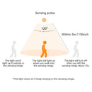 Luz de LED com Sensor de Movimento: Iluminação Inteligente e Sem Fios