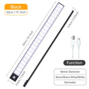 Luz de LED com Sensor de Movimento: Iluminação Inteligente e Sem Fios